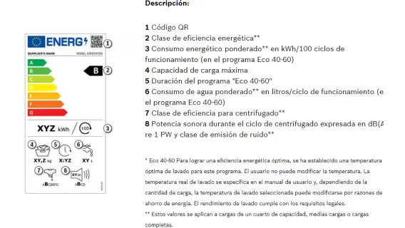 Etiqueta de eficiencia energética con escala de colores de la A a la G, clase B, consumo en kWh e iconos de uso.
