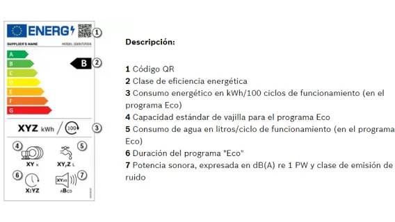 Etiqueta energética con escala de colores de la A a la G, indicando la eficiencia energética B. Incluye datos de consumo y ruido.