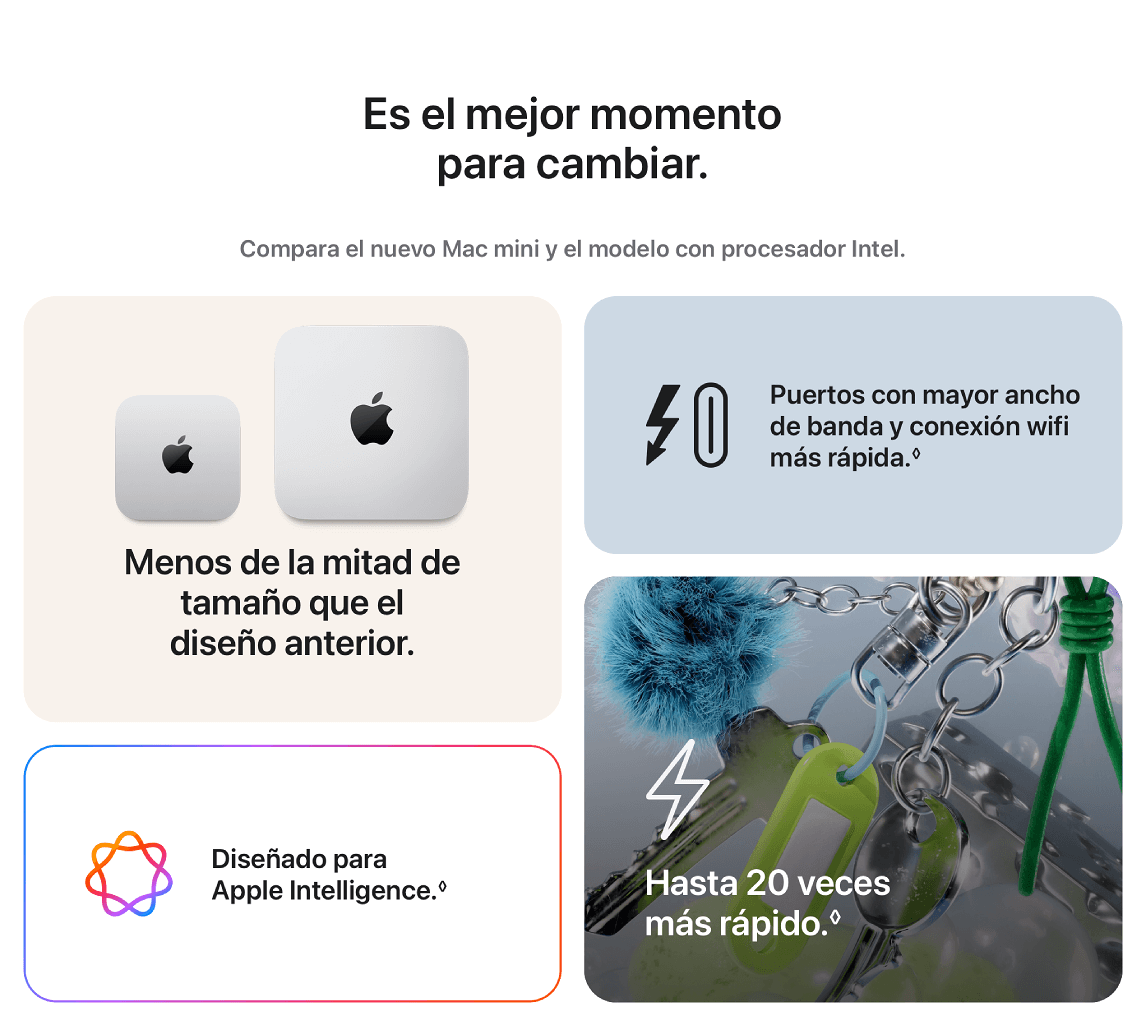 Dos Mac minis, texto sobre puertos y rendimiento, llavero con llaves y pompón azul.