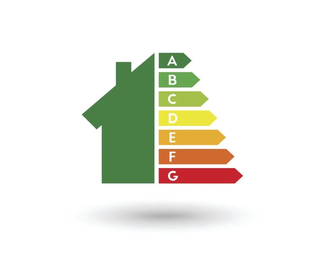 Enerji etiketi ne demek