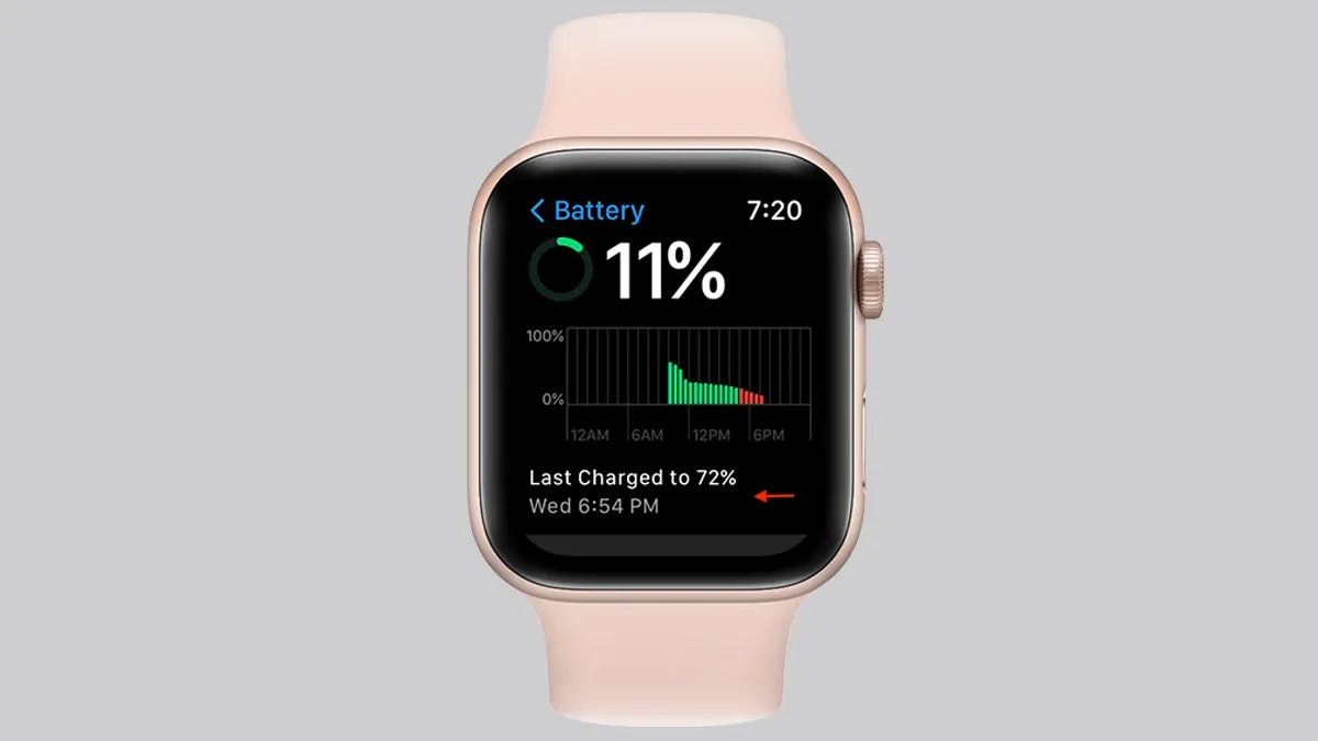 Apple Watch Series 11 batarya ve pil ömrü