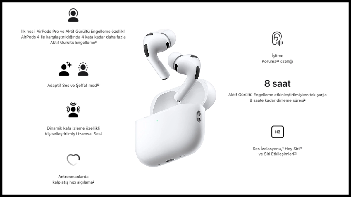 Apple AirPods Pro 3. nesil
