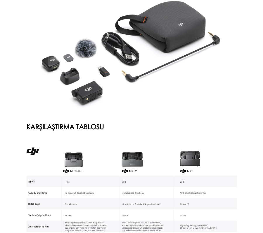 DJI Mic Mini (1 TX + 1 RX) Mikrofon Fiyat & Özellik | MediaMarkt