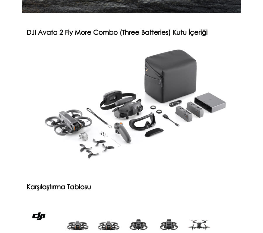 DJI Avata 2 Fly More Combo kutu içeriği: drone, gözlük, kumanda, bataryalar, yedek pervaneler ve taşıma çantası.