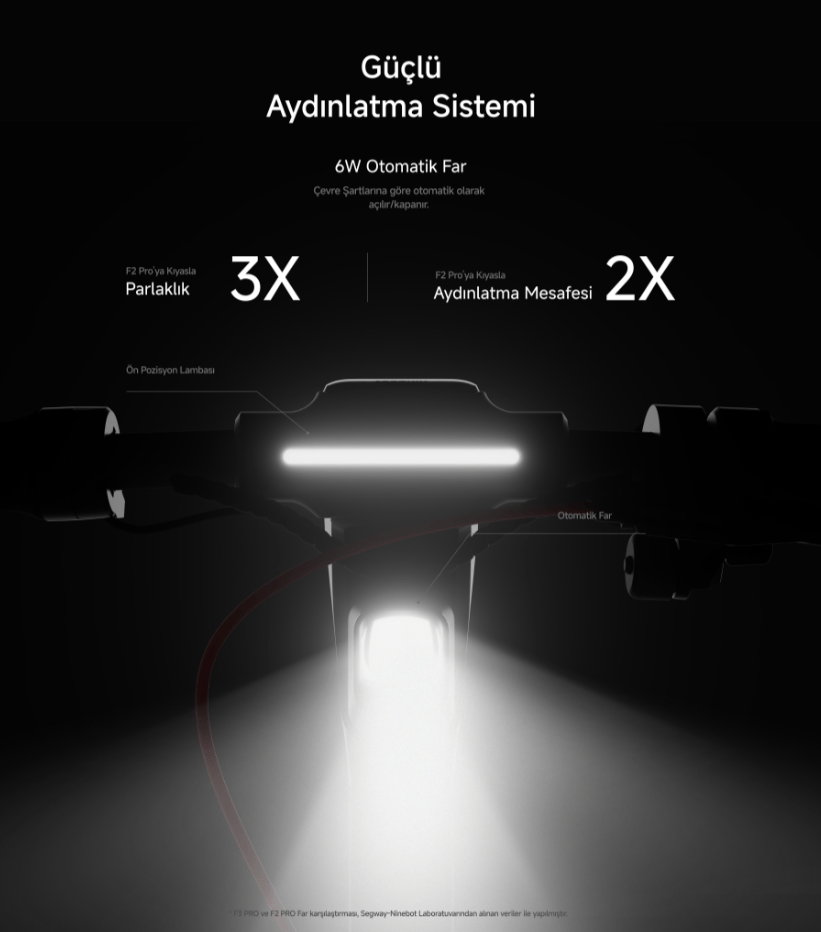 Siyah zemin üzerinde, scooter'ın farları parlıyor. Metinde aydınlatma sisteminin gücü ve özellikleri vurgulanıyor.