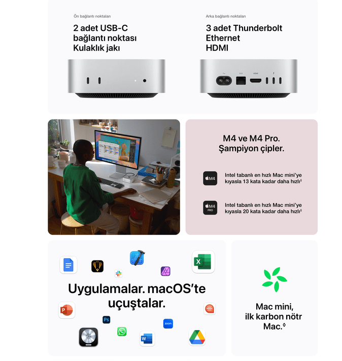 APPLE Mac mini: Apple M4 chip with 10‑core CPU and 10‑core GPU