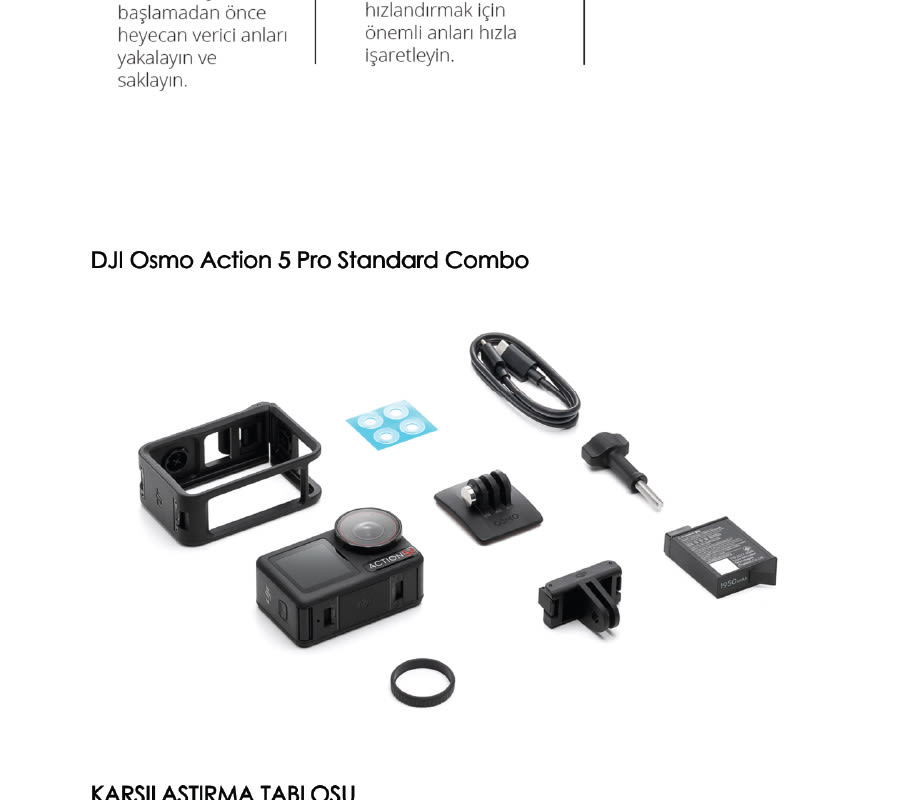Beyaz fonda DJI Osmo Action 5 Pro ve aksesuarları: kasa, batarya, kablo, adaptörler ve montaj parçaları.