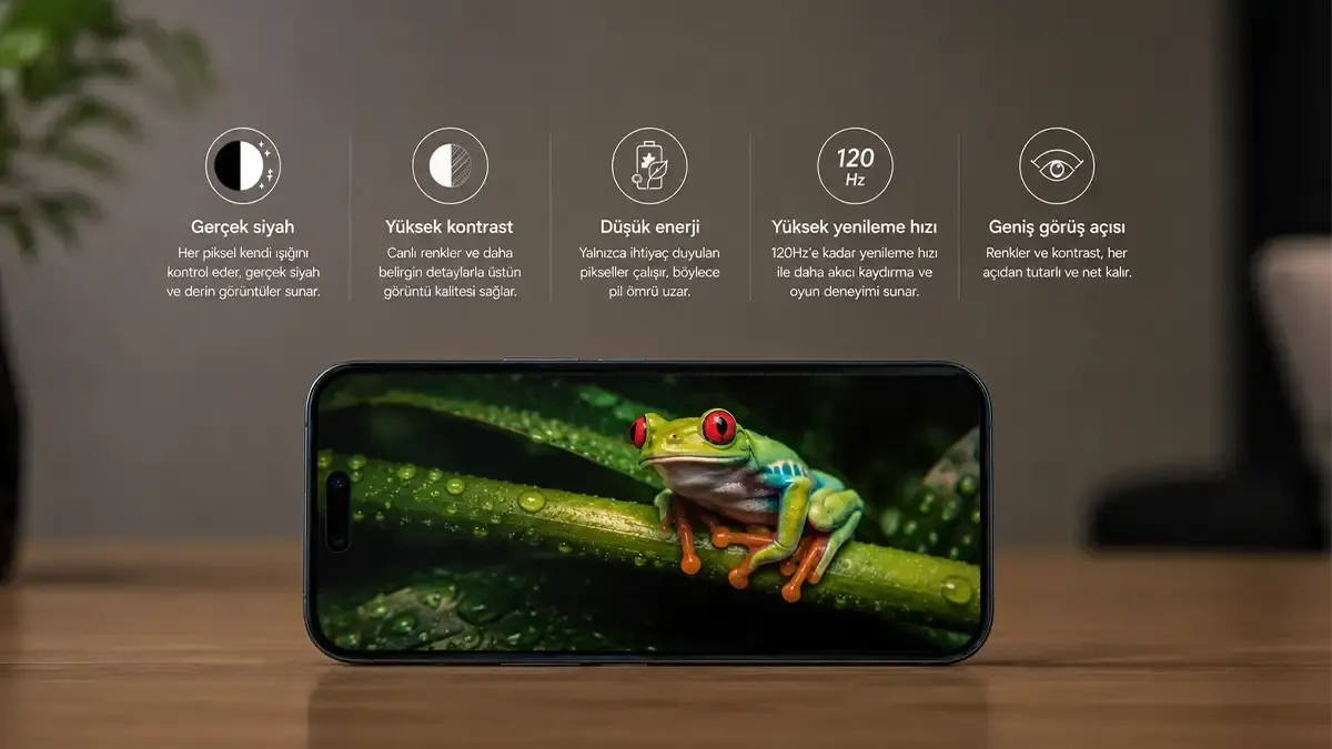 AMOLED ekran özellikleri