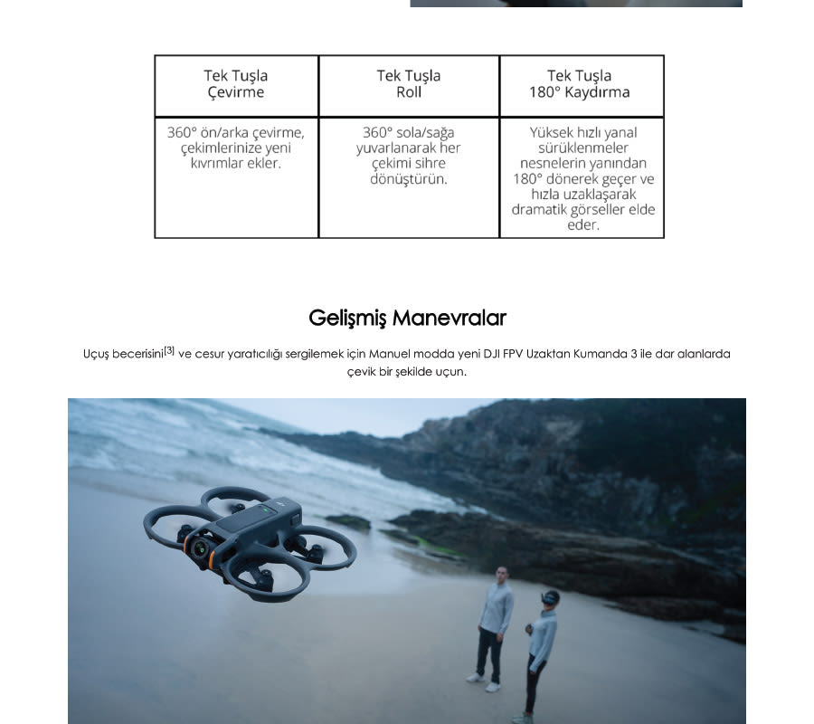 Siyah drone, sahilde iki kişinin üzerinde uçuyor. Arka planda deniz ve kayalıklar var. Metin açıklamaları üstte.