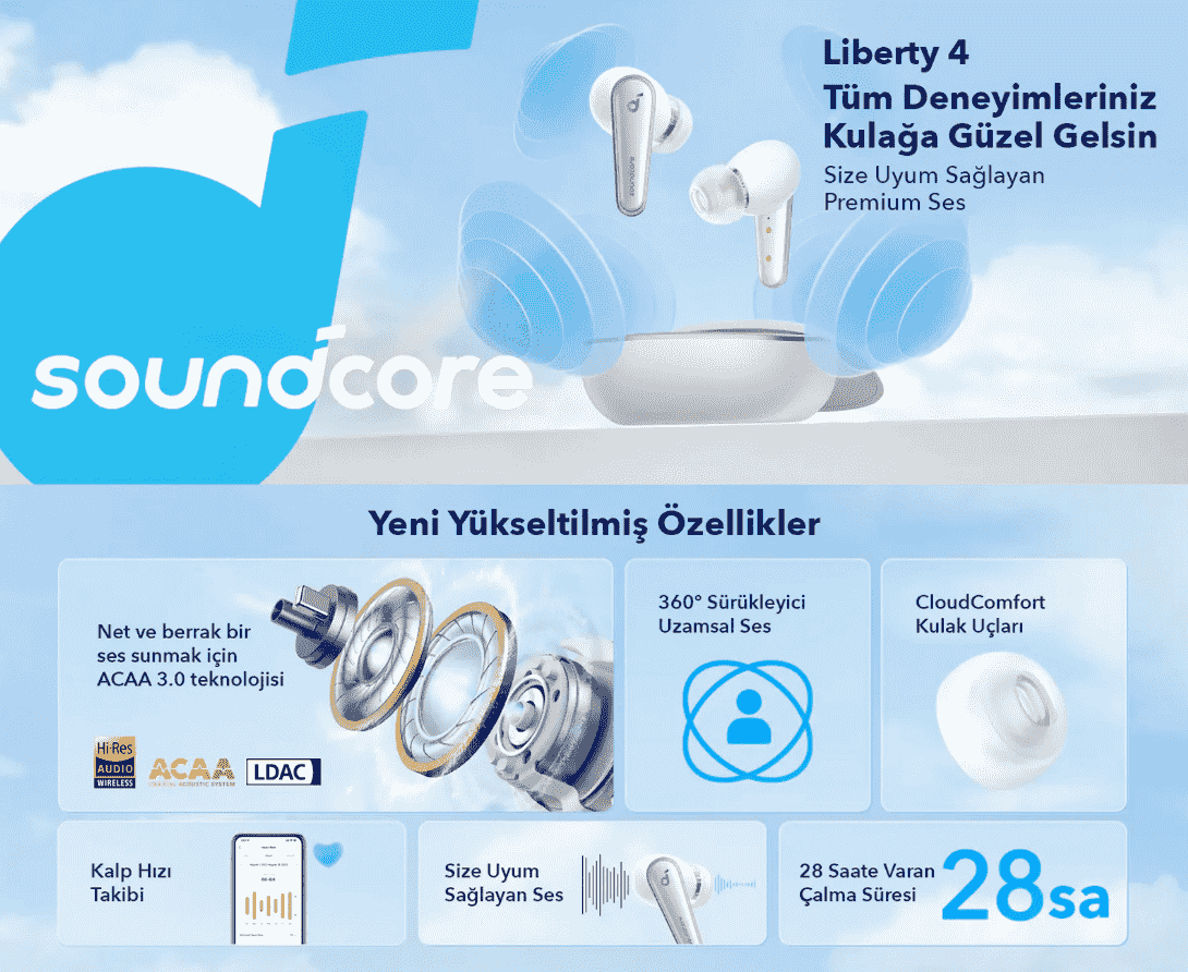 Mavi arka plan üzerinde Soundcore Liberty 4 kulaklık reklamı; beyaz kulaklıklar ve özellikleri vurgulanıyor.