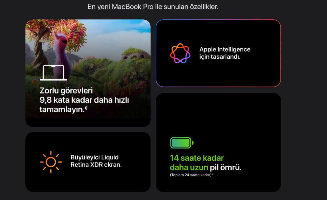 MacBook Pro özelliklerinin gösterildiği, pil, ekran ve hız bilgilerini içeren dört kutucuklu, koyu renkli bir ekran görüntüsü.
