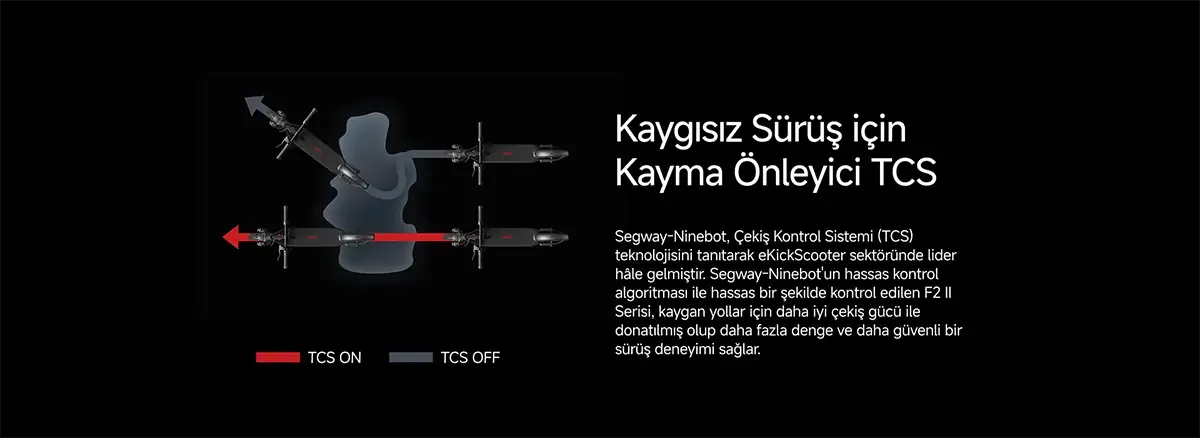 Against a black background, there is a schematic drawing illustrating the TCS system, which prevents slipping on slippery surfaces.