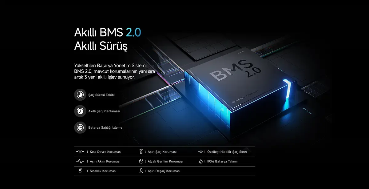 On a black background, a blue-lit electronic chip with the text "BMS 2.0" and descriptions of intelligent driving features is displayed.