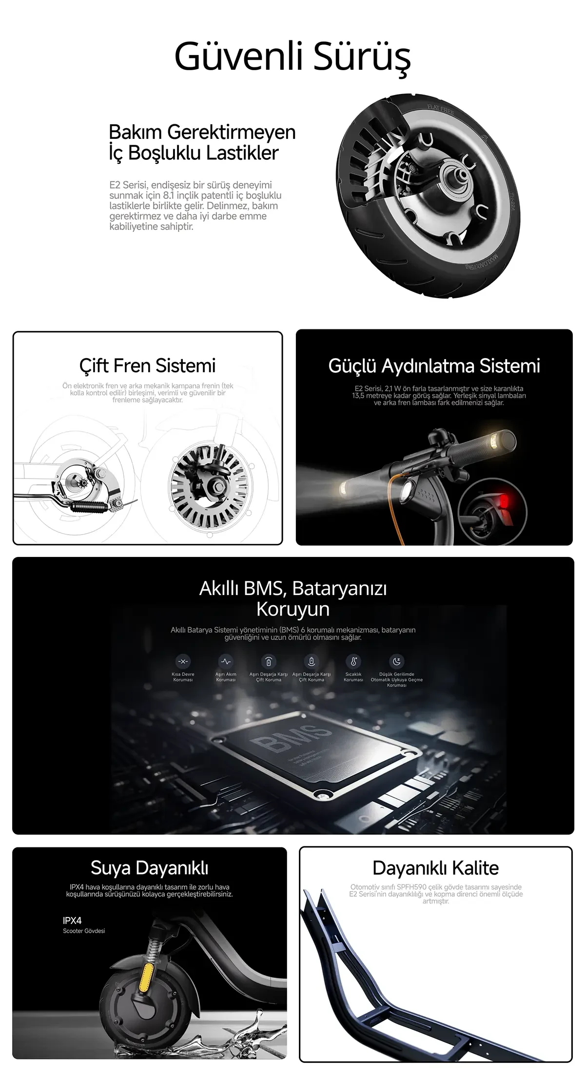 Siyah lastik, beyaz fren sistemi, far, BMS çipi, scooter gövdesi ve çelik çerçeve detayları. Güvenli sürüş özellikleri vurgulanıyor.