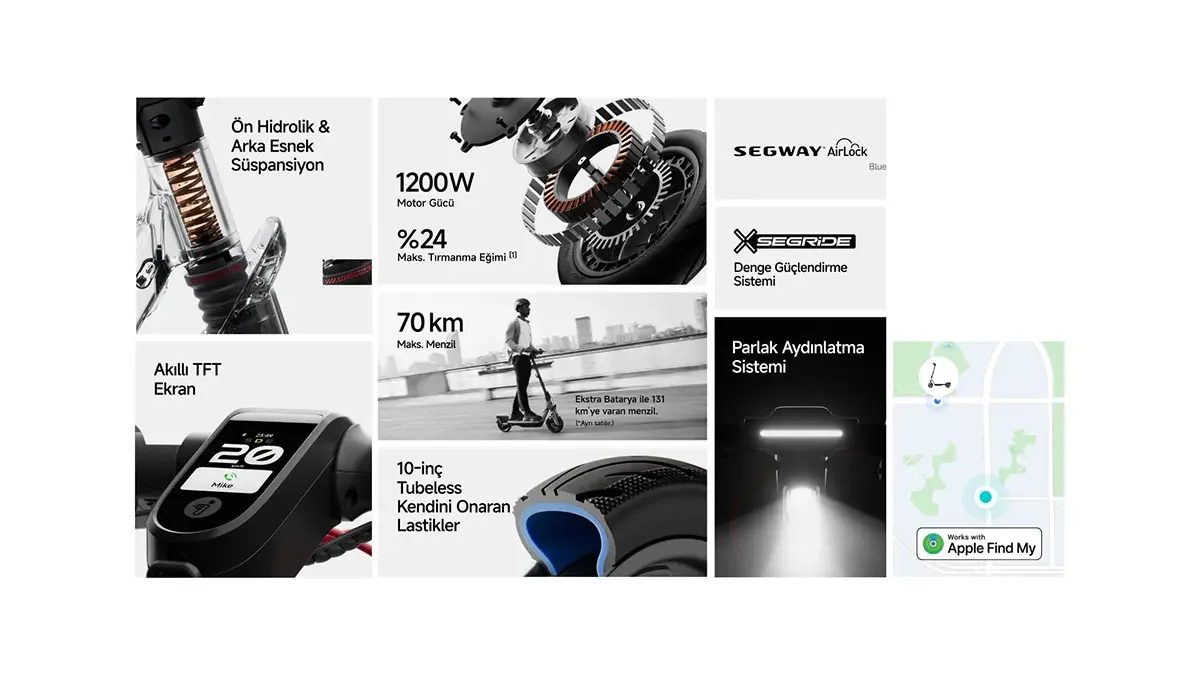 Segway özelliklerini gösteren kompozit görüntü: süspansiyon, motor, ekran, menzil, lastik ve aydınlatma sistemleri.