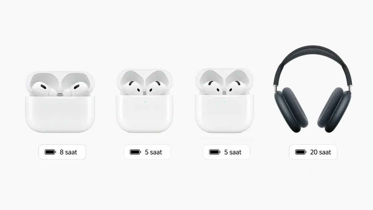 AirPods Batarya ömrü ve şarj özellikleri