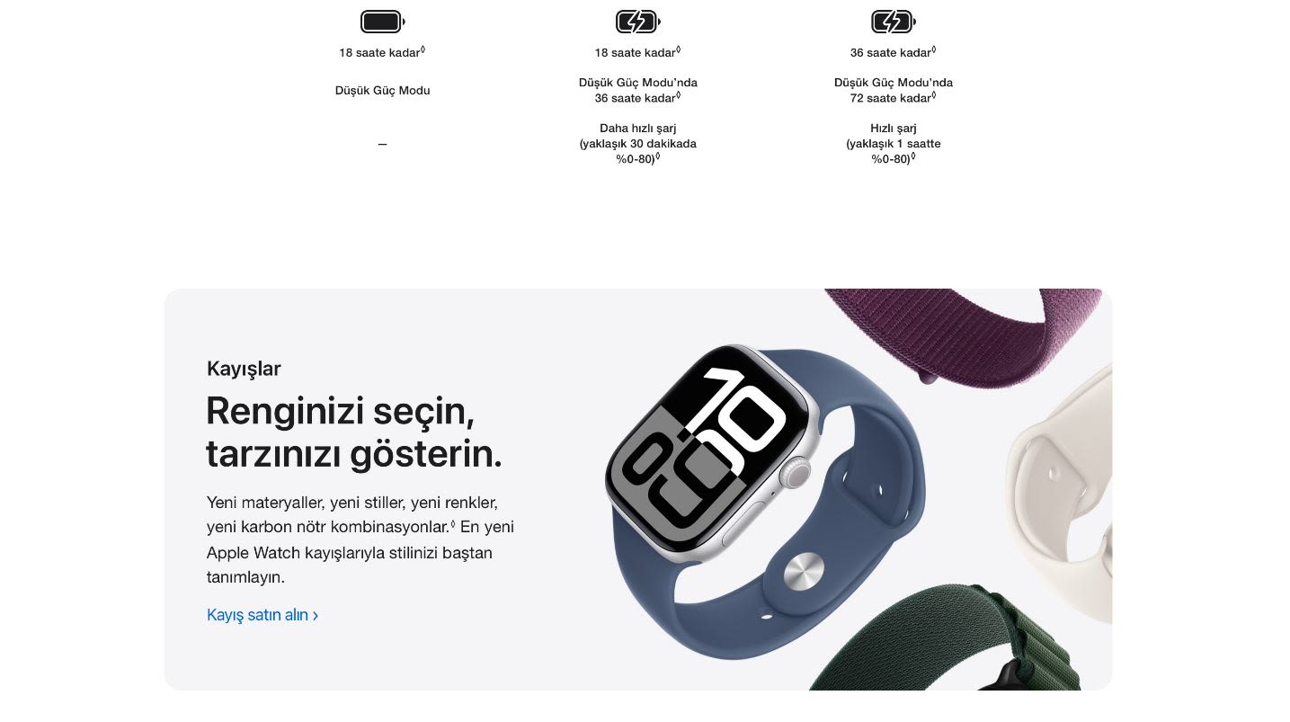 Apple Watch, renkli kayışlar ve pil ömrü süreleri ile tanıtılıyor. "Kayışlar, renginizi seçin" metni öne çıkıyor.