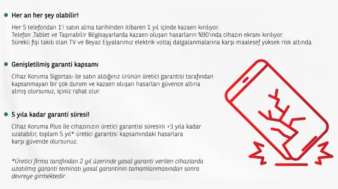 Kırmızı çizgili kırık ekranlı telefon ikonu. Telefon düşmüş gibi görünüyor. Arka plan beyaz.