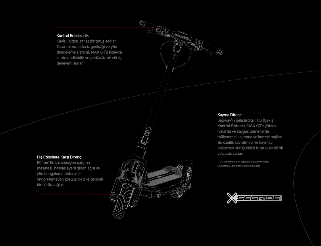 Siyah arka plan üzerinde Segride elektrikli scooter'ın teknik çizimi. Scooter'ın gidonu, tekerlekleri ve platformu detaylıca gösteriliyor.