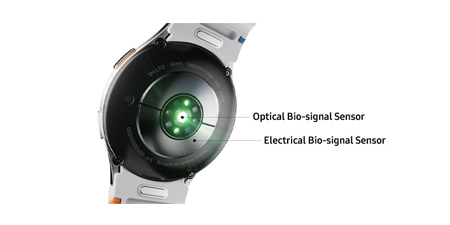 Gümüş akıllı saat arka yüzü; optik ve elektriksel biyo-sinyal sensörleri, yeşil ışık yayıyor. Beyaz arka plan.
